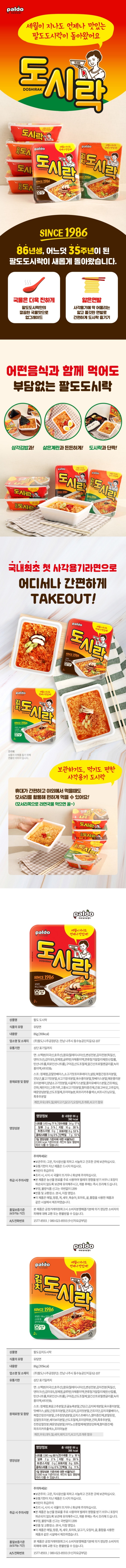 "세월이 지나도 언제나 맛있게! 제품명: 팔도 도시락 식품유형: 유탕면 내용량: 86g (390kcal) 품목보고번호: 20120512055-106(F2) 유통기한: 상단표기일까지 포장재질: 용기/폴리스틸렌, 리드 / 폴리에틸렌(내면) 원재료명: 면/ 소맥분(미국산, 호주산), 팜유(말레이시아산), 변성전분, 감자전분(독일산, 덴마크산), 감미유S, 정제염, 글루텐, 야채풍미액, 면류첨가알칼리제(탄산칼륨, 탄산나트륨, 피로인산나트륨), 구아검, 산도조절제, 알긴산프로필렌글리콜, 녹차풍미액, 비타민B2 스프/ 정제염, 감칠맛베이스, 소고기맛조미후레이크, 설탕, 복합간장조미분말, 건당근, 불고기맛분말, 쇠고기장국분말, 육수풍미분말, 핫베이스분말, 매운풍미분, 조미분에이, 양념소고기맛분말, 사골엑기스분말, 풍미유베이스분말, 건조채심, 건파, 계란지단, 고춧가루, 고풍미쇠고기맛분말, 향미증진제, 건표고버섯, 고추입자, 매운양념분말, 산도조절제, 조미마늘분, 파프리카추출색소, 비프시즈닝오일, 흑후추분말 *계란, 우유, 대두, 밀, 돼지고기, 닭고기, 오징어, 조개류, 쇠고기 함유 *업소명 및 소재지: 팔도 나주공장F2: 전남 나주시 동수농공단지길 62-107 www.paldofood.co.kr 조리법: 1. 포장을 뜯은 후 뚜껑을 표시선까지 열고, 분말스프와 건더기 스프를 개봉하여 골고루 뿌린 다음 2. 끓는 물(100도씨)을 용기 옆쪽 표시선까지 붓고 3. 뚜껑을 닫은 후 3분정도 지난뒤 잘 저어 드십시오 4. 나트륨(식염 등) 섭취를 조절하기 위하여 기호에 따라 적정량의 스프를 넣어 드십시오 *보관주의: 고온, 직사광선을 피하고 서늘하고 건조한 곳에 보관하십시오 *유통기한이 지난 제품은 드시지 마십시오 *어린이 취급주의 *조리시, 시식시 국물이 뜨거우니 화상에 주의하십시오 *본 제품은 농산물 원료를 주로 사용하여 벌레의 영향을 받기 쉬우니 포장이 파손되지 않도록 보관에 유의해주시고, 개봉 후에는 즉시 조리해 드십시오. *부정 불량식품 신고는 국번없이 139