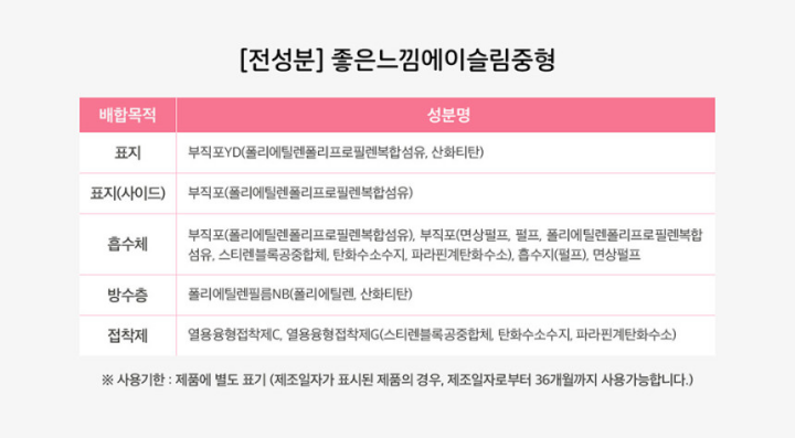좋은느낌 오리지널 맥시슬림 중형 36P