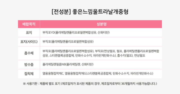 좋은느낌 오리지널 울날중36p