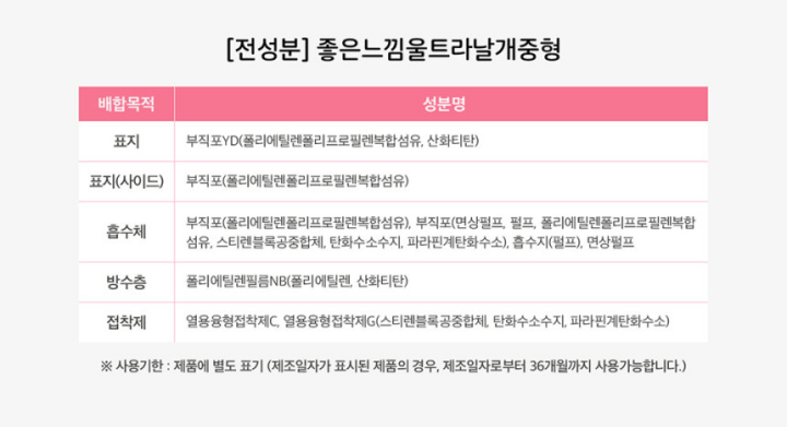 좋은느낌 오리지널 울날대 32P