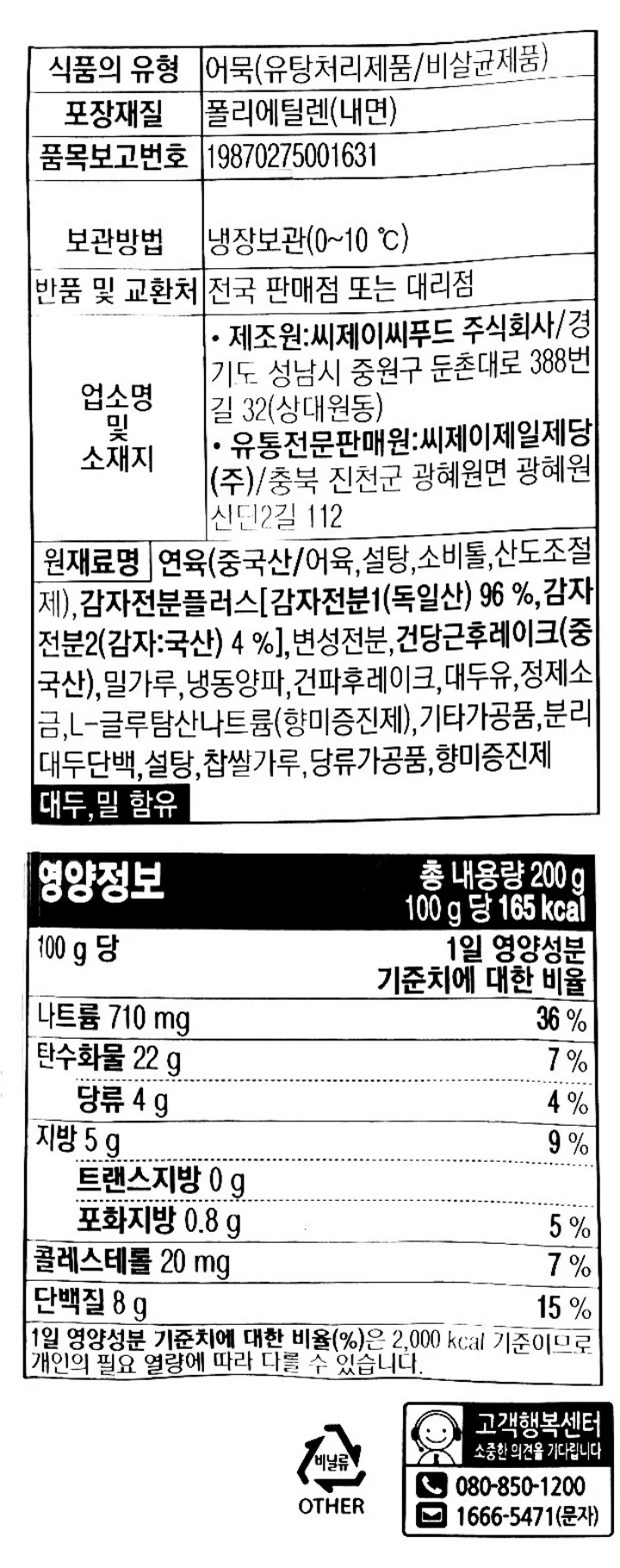 식품의 유형:어묵(유탕처리제품/비살균제품) 포장재질:폴리에틸렌(내면) 품목보고번호:19870275001473 유통기한/보관방법:전면 표시일까지/냉장보관(0~10도C) 반품 및 교환처:전국 판매점 또는 대리점 업소명 및 소재지:제조원:씨제이씨푸드 주식회사/경기도 성남시 중원구 둔촌대로 388번길 32(상대원동) 유통전문판매원:씨제이제일제당(주)/충북 진천군 광계원면 광헤원산단2길 112 원재료명 및 함량:연육61.35%(중국산,베트남산/어육,설탕,D-소비톨,산도조절제),밀가루(밀:호주산,미국산),당근9중국산),양파,대파,분리대두단백,정제소금,설탕,대두유,L-글루탐산나트륨(향미증진제),혼합제제(초산나트륨,과실발효액,제일인산나트륨,글리세린지방산에스테르) 대두,밀 함유 고객행복센터 소중한 의견을 기다립니다. 전화:080-850-1200 문자:1666-5471 영양정보:총 내용량 200g 100g당 186kcal 100g당 1일 영양성분 기준치에 대한 비율 나트륨 690mg 35% 탄수화물 22g 7% 당류 3g 3% 지방 6g 11% 트랜스지방 0g 포화지방 1.1g 7% 콜레스테롤 20mg 7% 단백질 11g 20% 1일 영양성분 기준치에 대한 비율(%)은 2,000kcal기준이므로 개인의 필요 열량에 따라 다를 수 있습니다. 삼호어묵 어묵의 바른 기준을 세운 '삼호어묵'의 원칙과 철학으로 흰 살 생선 본연의 맛과 건강함을 전합니다. 안심부산어묵은? 부산어묵의 맛과 향은 그대로!야채는 더하고, 5무첨가로 안심! 대한민국1등 어묵브랜드 삼호어묵이 원료부터 완제품까지 직접 위생적으로 관리하여 만들어 믿고 먹을 수 있는 깨끗한 어묵입니다. 어묵 카테고리 점유율 10년연속 1위 브랜드 부산어묵의 맛과 향은 그대로!감칠맛이 가득한 부산어묵 특유의 맛과 향에, 깨끗한 백설유로 노릇노릇하게 튀겨내어 더욱 고소합니다. 풍미 가득한 야채를 듬뿍 양파,당근,대파를 1.8배 더 넣어 톡톡 씹히는 식감과 야채의 풍미가 살아있습니다.(기존 자사 안심부산어묵 대비) 5무첨가로