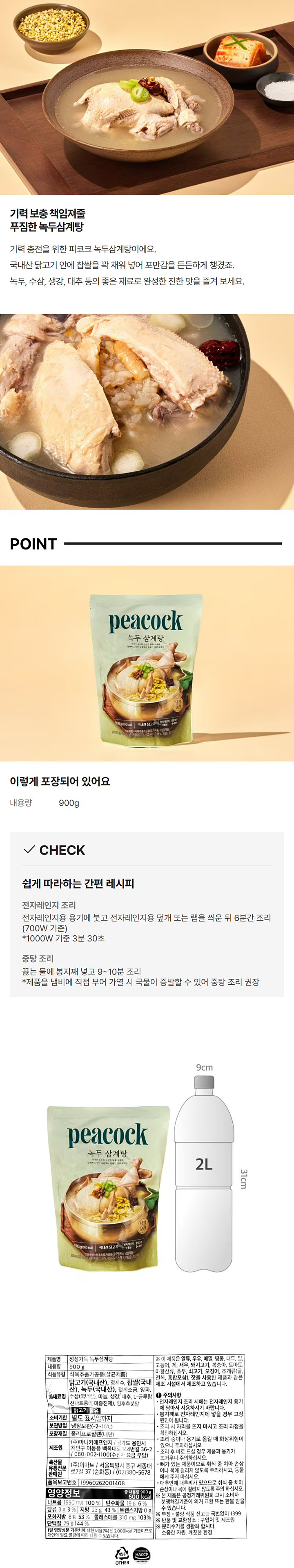 PEACOCK 녹두삼계탕 조리방법(데워진 상태의 제품은 매우 뜨거우니 취식하실때 주의하시기 바랍니다.) 중탕조리시 끓는 물에 봉지째 넣고 9분~10분간 중탕으로 데운 후 삼계탕 그릇에 담아 드시기 바랍니다. 전제레인지조리시(700w기준) 제품을 개봉하여 전자레인지 용기에 부은 후 약 6분간 데워서 드시기 바랍니다. 취향에 따라 다진파나 마늘을 넣어드시면 더욱 맛있어요. 국내산 닭과 수삼,찹쌀등이 들어있습니다. 기호에 맞게 소금을 넣어 드세요. 좋은 재료를 하나하나 손수 넣어 푹 고아낸 육수의 깊고 진한 맛이 일품입니다. 제품명 정성가득 녹두삼계탕 내용량 900g 식품유형 식육추출가공품(살균제품) 원재료명 정제수, 닭고기 (국내산)46.67%, 찹쌀(국내산), 녹두(국내산)1.66%, 양파(국내산),수삼(국내산)0.48%, 마늘(국내산) L-글루탐산나트륨(향미증진제),분말흰후추 닭고기 함유. 유통기한 전면 상단 표시일까지 보관방법 냉장보관(영하2도에서 10도)포장재질 폴리프로필렌(내면) 제조원 (주)마니커에프앤지/경기도 용인시 처인구 이동읍 백옥대로 144번길 36-2/080-002-1100(수신자 요금부담) 축산물유통 전문 판매원 9주)이마트/서울특별시 성동구 뚝섬로377(성수동2가)/02-380-5678. 품목보고번호 19960262001408 영양정보 총내용량 900G 645KCAL 나트륨450MG 23%, 탄수화물18G 6%, 당류3G 3%, 지방 28G 52%, 트랜스지방0G,포화지방7G 47%, 콜레스테롤 335MG 112%, 단백질 80G 145%, 1일 영양성분 기준치에 대한 비율(%)는 2,000kcal 기준이므로 개인의 필요 열량에 따라 다를수있습니다. 이제품은 알류,우유,메밀,땅콩,대두,밀,고등어,게,새우,돼지고기,복숭아,토마토,아황산류,호두,쇠고기,오징어,조개류(굴,전복,홍합포함),잣을 사용한 제품과 같은 제조 시설에서 제조하고 있습니다. 주의하상 전자레인지 조리시에는 전자레인지 용기에 담아서 사용하시기 바랍니다.봉지째로 전자레인지에 넣을 