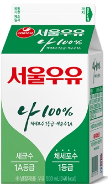 설명